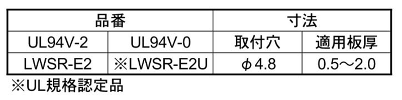 66ナイロン ワイヤーサドル エッジレスタイプ (LWSR-U・定格 85℃)(白色 配線クランプ)の寸法表