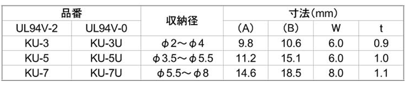 6ナイロン クリップル 結束タイプ (KU)(ナチュラル色 配線クランプ)の寸法表