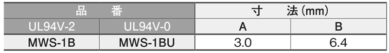 66ナイロン ミニワイヤーサドル ドライエッジタイプ (MWS-B)(ナチュラル色 配線クランプ)の寸法表