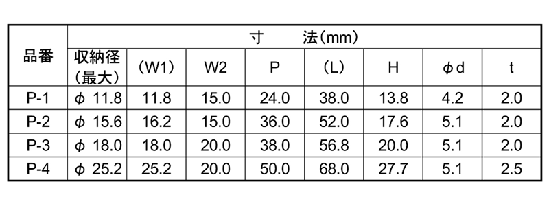 ポリエチレン(樹脂) ワイヤーサドル Pシリーズ(結束固定サドル)(品川商工品)の寸法表