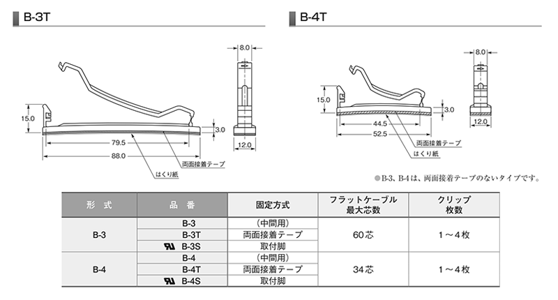 6ナイロン フラクリップ 中間用 (B-3)(黒色 配線クランプ)の寸法表