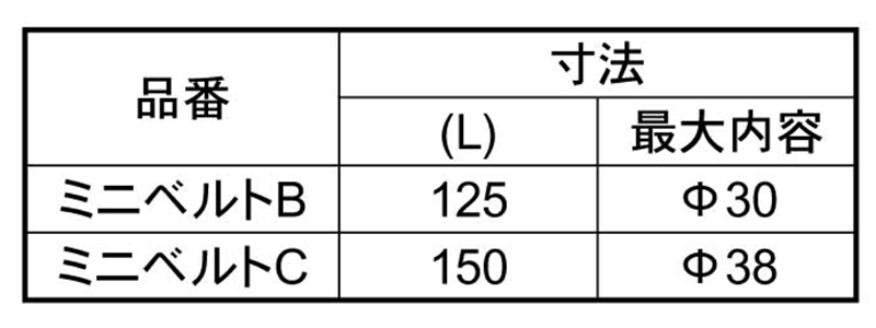 ポリエチレン ミニベルトB 簡易束線バンド(最大内径φ30)(B)(ナチュラル色)の寸法表
