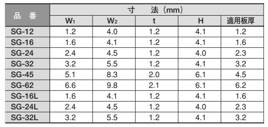 ナイロン6(樹脂) フリーブッシュ (配線等保護用)(SG)の寸法表