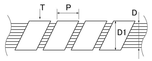 ラセンチューブ DP (線材保護用のチューブ)(デンカエレクトロン品)の寸法図