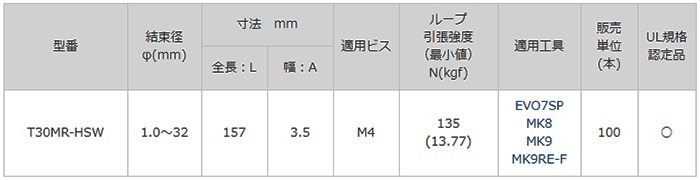 マウンティングタイ (66ナイロン耐熱・耐候) T-HSWの寸法表
