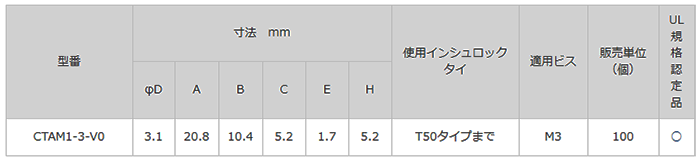 アンカーマウント(66ナイロン難燃) CTAM-V0の寸法表