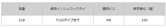 タイマウント (66ナイロン)(CL8)の寸法表