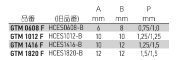 岩田製作所 ネジ用プラグ (細目用) GTM*F (シリコン)(中実材仕様)の寸法表