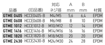 岩田製作所 ネジ用プラグ GTME (EPDM/黒)(中実材仕様)の寸法表