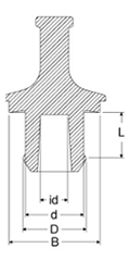 岩田製作所 フランジプラグ フランジ付 GKW (シリコン)の寸法図