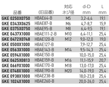 岩田製作所 円錐プラグ GKE (EPDM/黒色)の寸法表