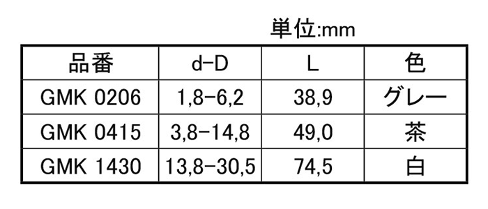 岩田製作所 円錐プラグ GMK (シリコン)(中空仕様)の寸法表