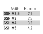 岩田製作所 円柱プラグ (小径用) GSHM (シリコン)(用途・小径のネジ穴)の寸法表
