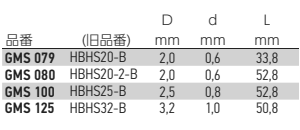 岩田製作所 円柱プラグ (小径用) GMS (シリコン)(用途・小径のネジ穴)の寸法表