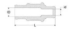 岩田製作所 円柱プラグ (3段) GMUE (EPDM/黒色)(用途・ネジ穴3サイズ対応)の寸法図
