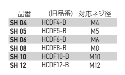 岩田製作所 スチールプラグ SH (薄いバネ鋼製)の寸法表