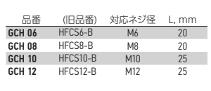 岩田製作所 カットスポンジ GCH (シリコン)(ネジ穴に最適)の寸法表
