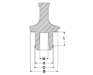 岩田製作所 フランジプラグ フランジ付 GKW-P (シリコン)(パック品)の寸法図