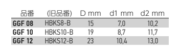 岩田製作所 円錐プラグ(皿ザグリ用) リブ付 GGF-P (シリコン)(パック品)の寸法表