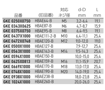 岩田製作所 円錐プラグ GKE-P (EPDM/黒)(中実材仕様)(パック品)の寸法表