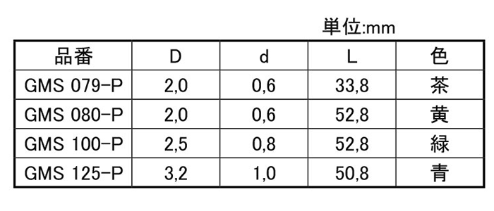 岩田製作所 円錐プラグ(小径穴用) GMS-P (シリコン)(中実材仕様)(パック品)の寸法表