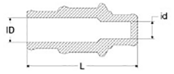 岩田製作所 円柱プラグ(3段)(3種類のネジ穴対応) GMU-P (シリコン)(中空仕様)(パック品)の寸法図