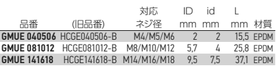 岩田製作所 円柱プラグ(3段)(3種類のネジ穴対応) GMUE-P (EPDM/黒)(中空仕様)(パック品)の寸法表