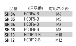 岩田製作所 スチールプラグ SH-P (薄いバネ鋼製)(パック品)の寸法表