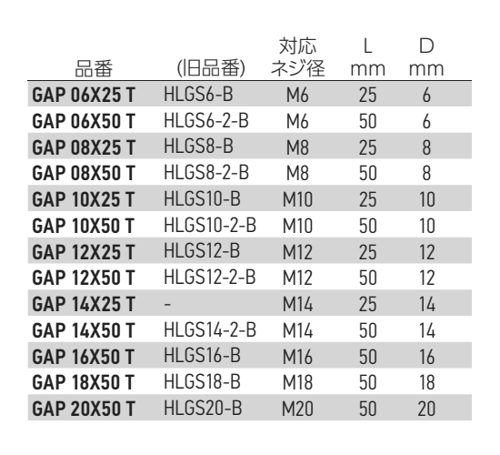 岩田製作所 キャップ (ねじ付) GAPT (シリコン)の寸法表