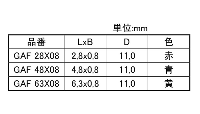 岩田製作所 キャップ (平端子用)(段付加工) GAF (シリコン)の寸法表