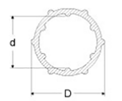 岩田製作所 リブチューブ (両面リブ付) SSR03(内径 2.7x外径5.3) (シリコン)の寸法図