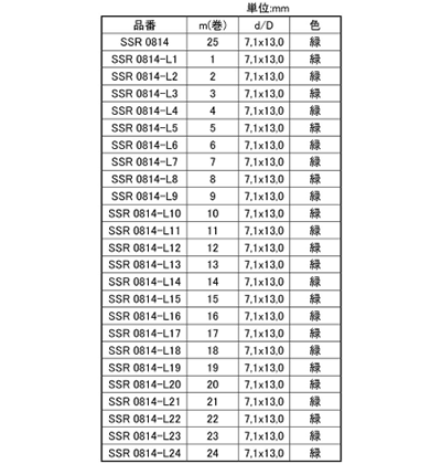 岩田製作所 リブチューブ (両面リブ付) SSR08(内径 7.1x外径13.0) (シリコン)の寸法表