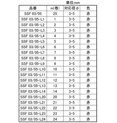 岩田製作所 スターチューブ (星型形状) SSF(対応径3～5φmm) (シリコン)の寸法表