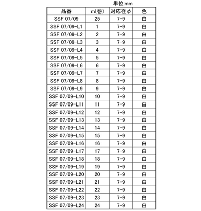 岩田製作所 スターチューブ (星型形状) SSF(対応径7～9φmm) (シリコン)の寸法表