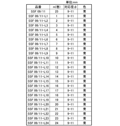 岩田製作所 スターチューブ (星型形状) SSF(対応径9～11φmm) (シリコン)の寸法表