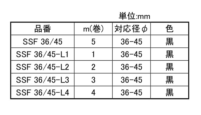 岩田製作所 スターチューブ (星型形状) SSF(対応径36～45φmm) (シリコン)の寸法表