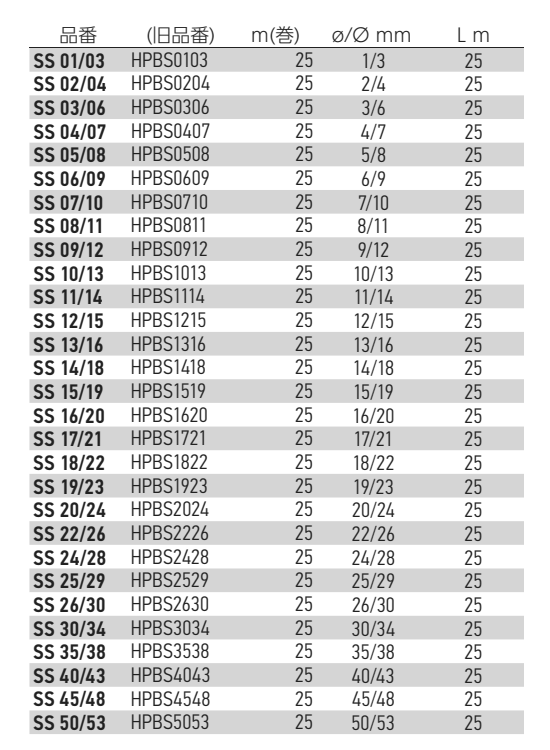 岩田製作所 シリコンチューブ (SS)(内径 25.0x外径29.0)の寸法表