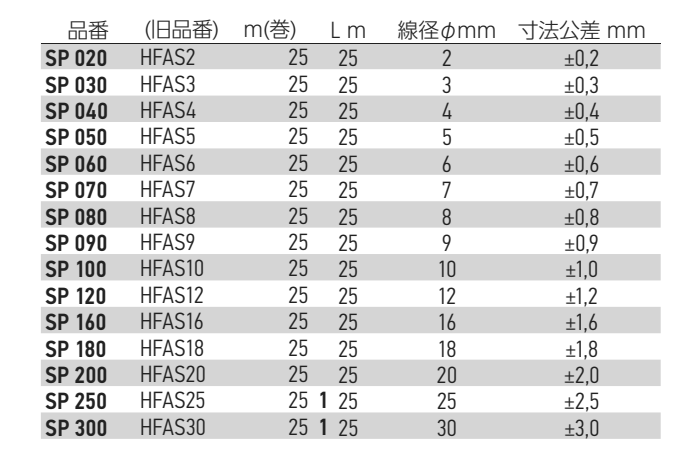 岩田製作所 シリコンスポンジ ●丸形状 (SP020)(線径 2mm)の寸法表