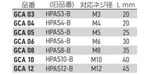 岩田製作所 シリコンチューブ (カット品) GCAの寸法表