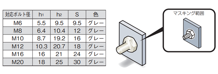 六角ナット用キャップHLEPE(PVC樹脂グレー色)(岩田製作所)(50個箱入)の寸法表