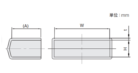 岩田製作所 保護キャップ フラットバー用 黄色(PVC/RoHS10)(HLYEF-B)(ボックス入)の寸法図