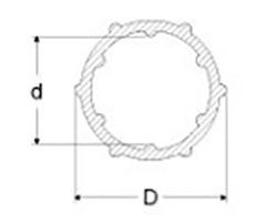 岩田製作所 リブチューブ (両面リブ付) SSR-P (シリコン)(カット品)(パック品)の寸法図