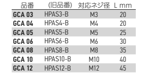 岩田製作所 シリコンチューブ (カット品) GCA-P (パック品)の寸法表