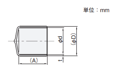 岩田製作所 保護キャップ 丸キャップ (ねじ先端用) 黄色(PVC/RoHS10)(HLYE-P)(パック入)の寸法図
