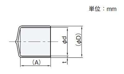 岩田製作所 保護キャップ 丸キャップ (ねじ先端用) 灰色(PVC/RoHS10)(HLGY-P)(パック入)の寸法図