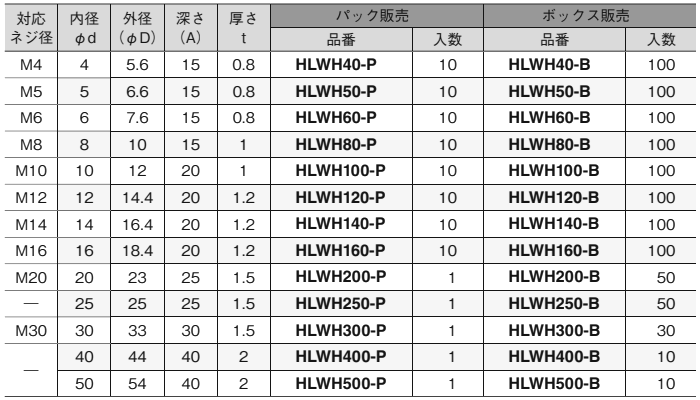 岩田製作所 保護キャップ 丸キャップ (ねじ先端用) 白色(PVC/RoHS10)(HLWH-P)(パック入)の寸法表