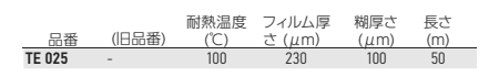 岩田製作所 マスキングテープ TE (厚手クレープテープ)(糊：ゴム系)の寸法表