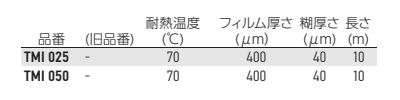 岩田製作所 ブラスト用ビニールテープ (厚手) TM (巻芯φ32mm 小巻き品)の寸法表