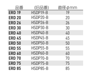 岩田製作所 マスキングシール ERD (丸/目印・ラップタブ付)(耐熱)(材質：ポリエステル/糊：シリコン系)の寸法表