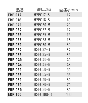 岩田製作所 マスキングシール ERP (丸／分割台紙付)(溶剤塗装用/ 耐熱)(材質：クレープ紙 /ゴム系糊)の寸法表